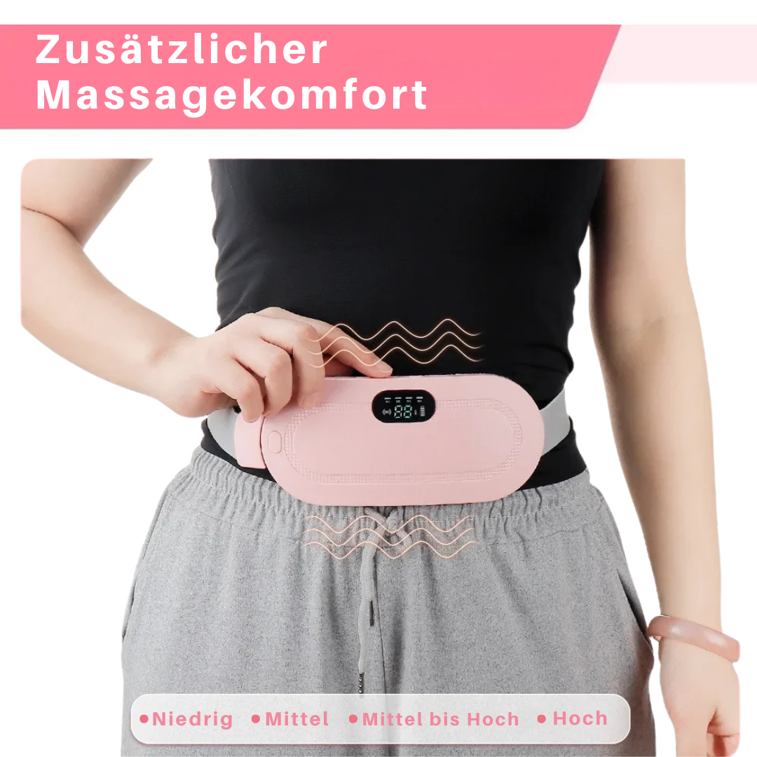 Wärmegürtel
