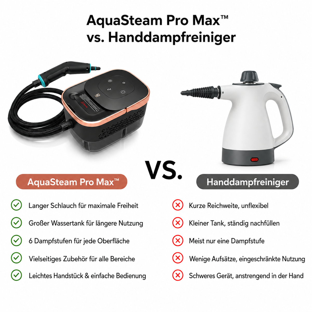 AquaSteam Pro Max