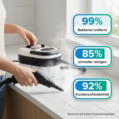 AquaSteam Pro